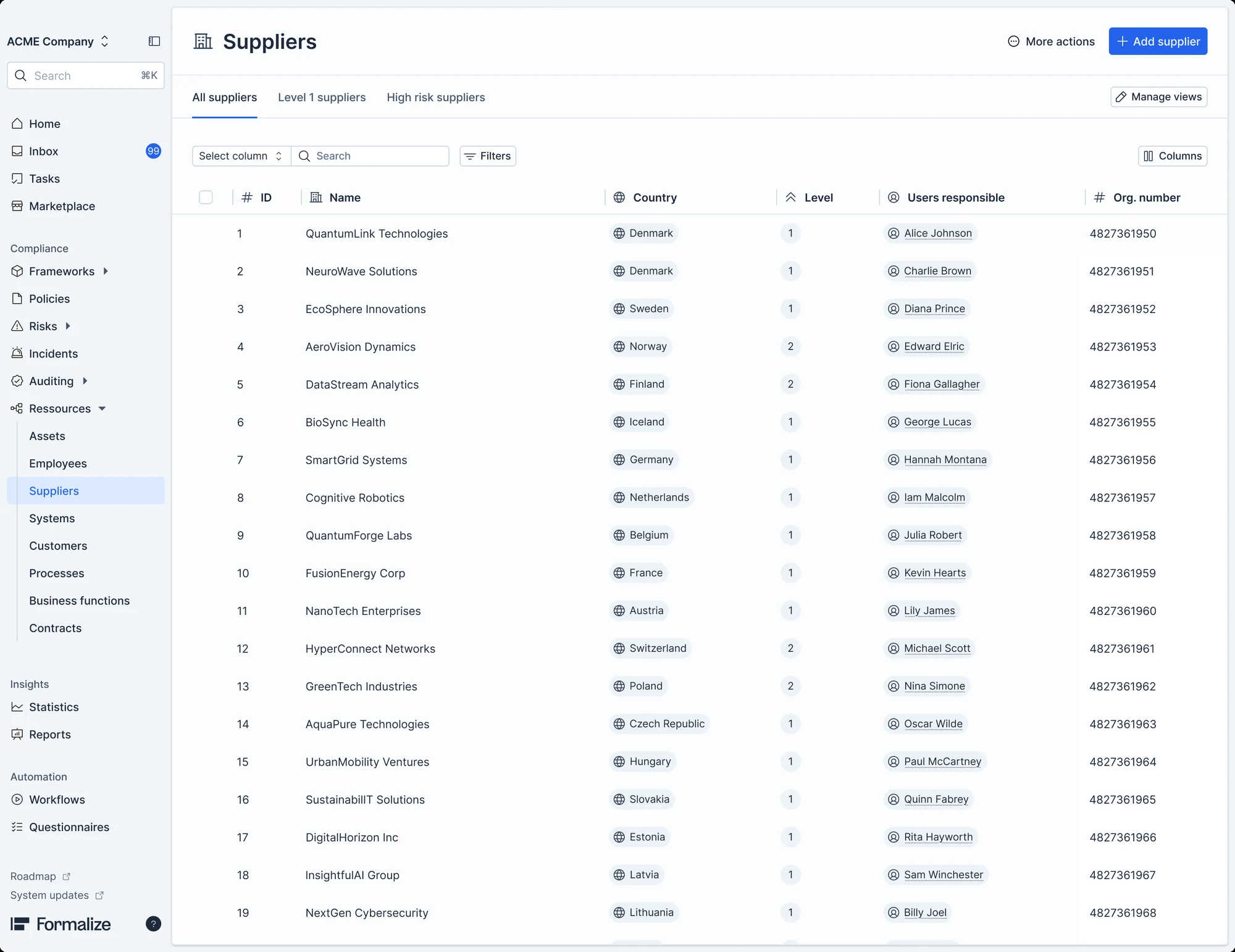 The list view after the redesign