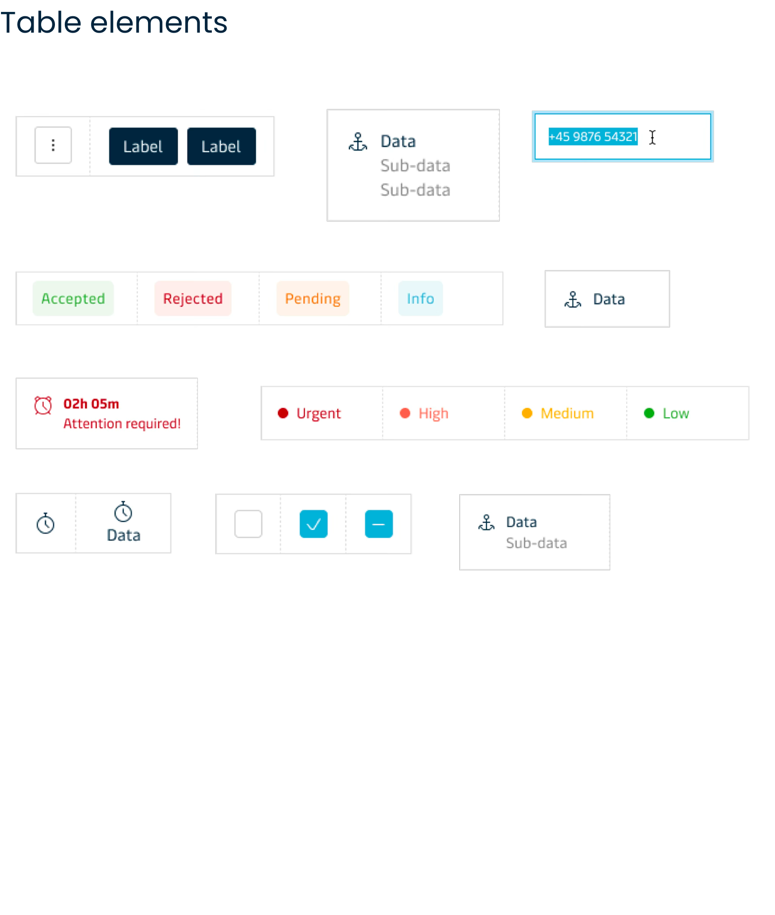 Design system component