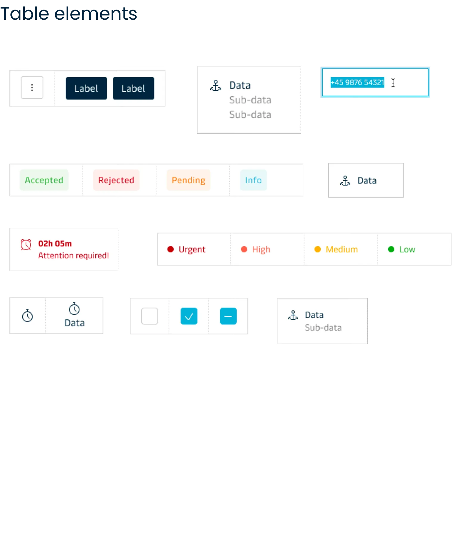 Design system component