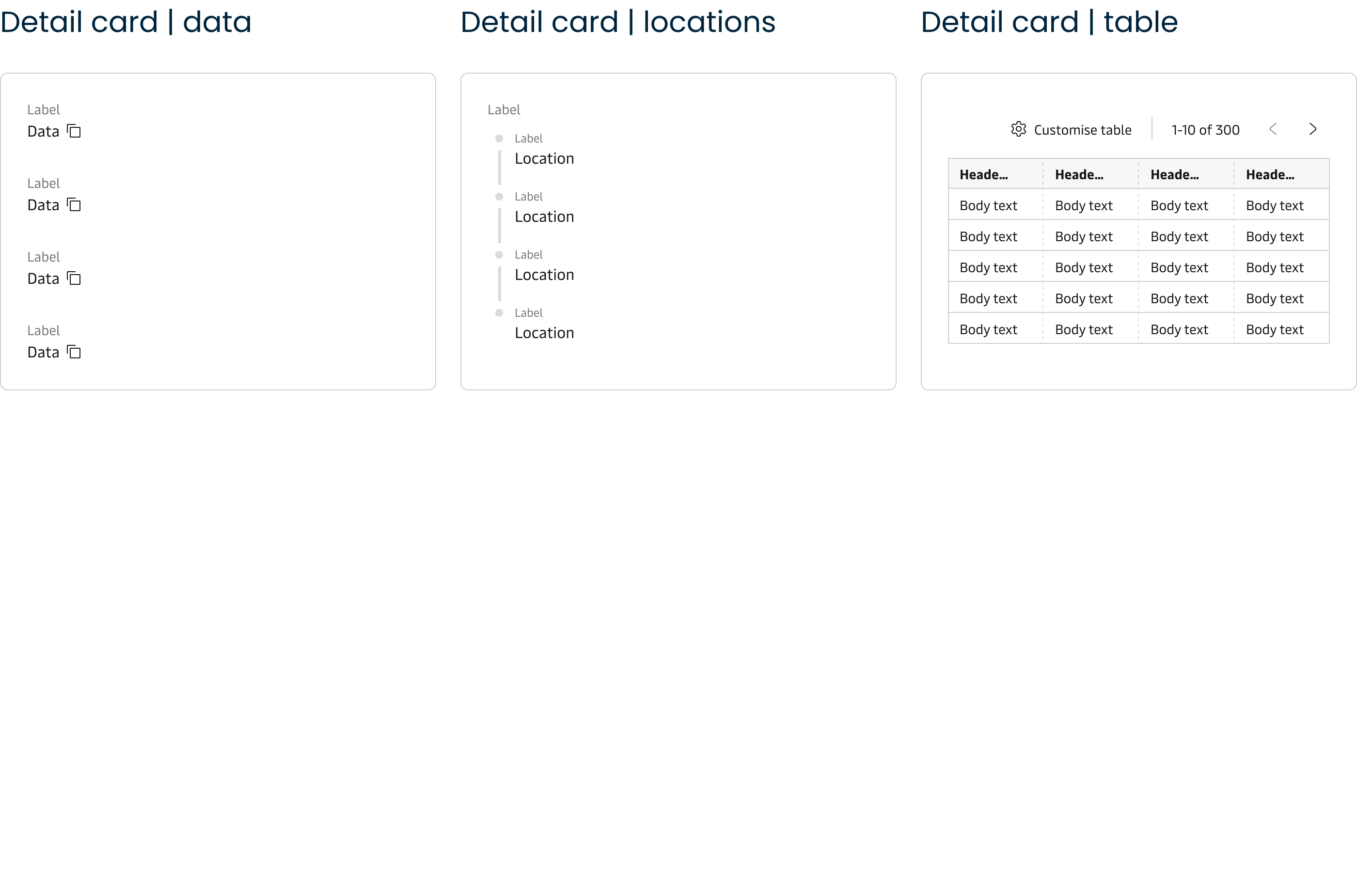 Design system component