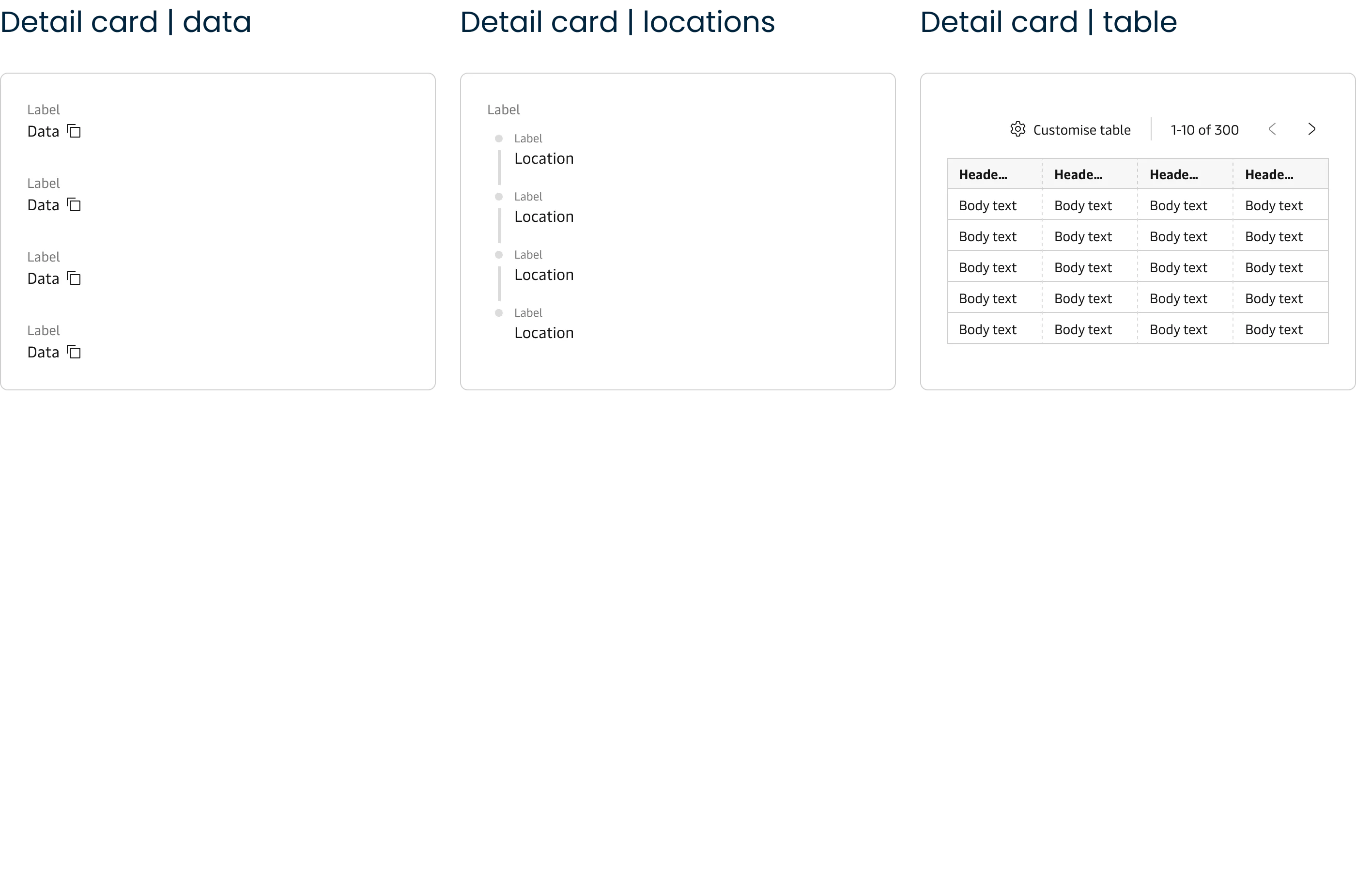 Design system component