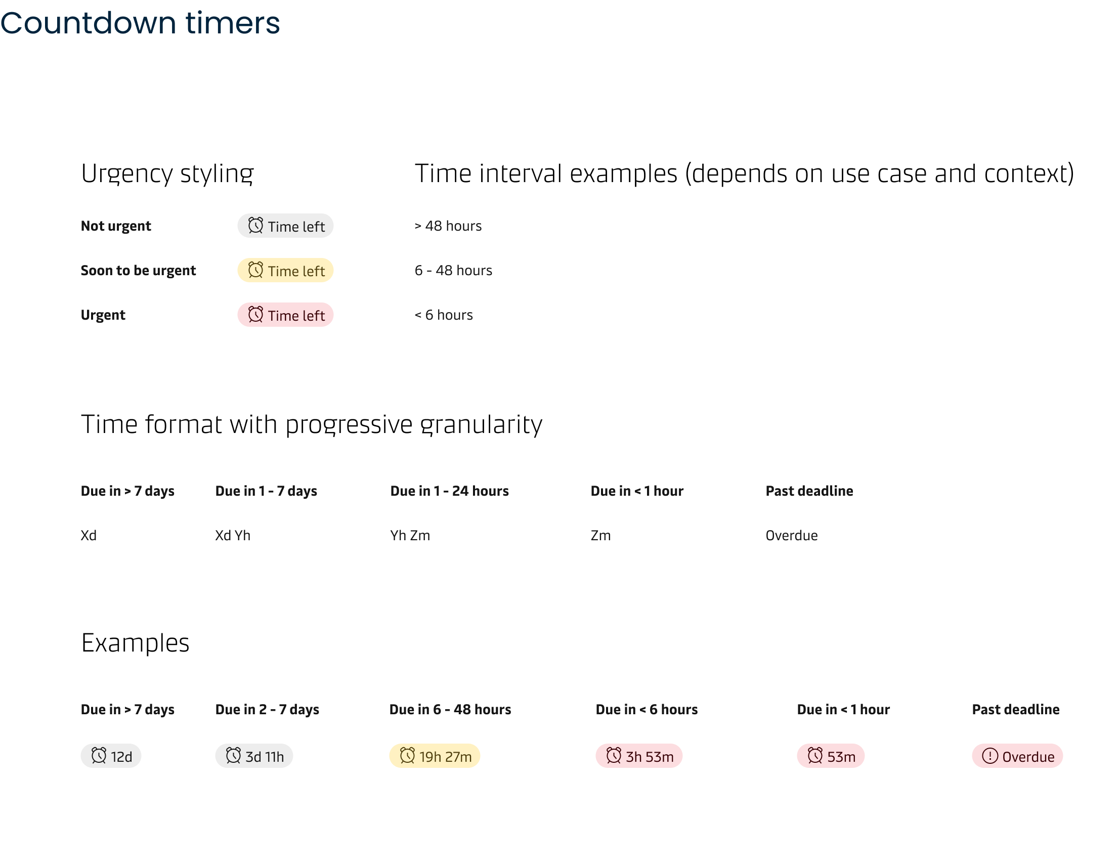 Design system component