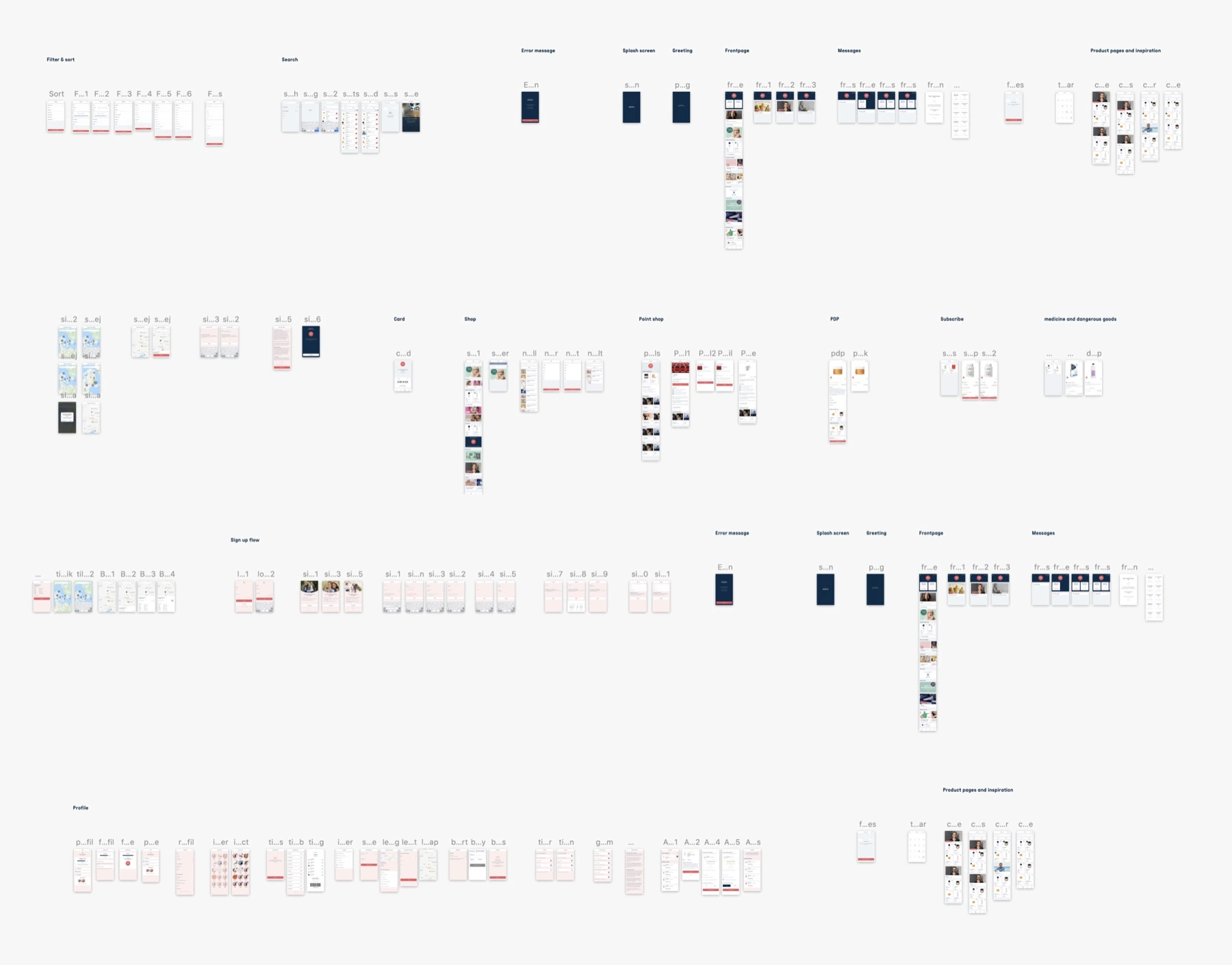 Every member journey mapped across 150 screens